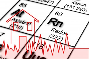 periodical chart showing radon RDS Environmental Colorado